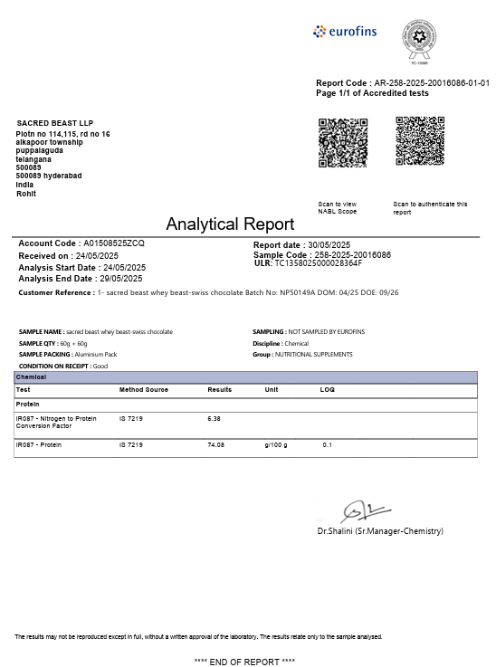 WHEY BEAST | 25g Protein, Whey Protein Concentrate with Shaker