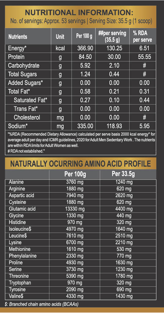 ISO BEAST | 30g Pure Isolate Protein with Shaker