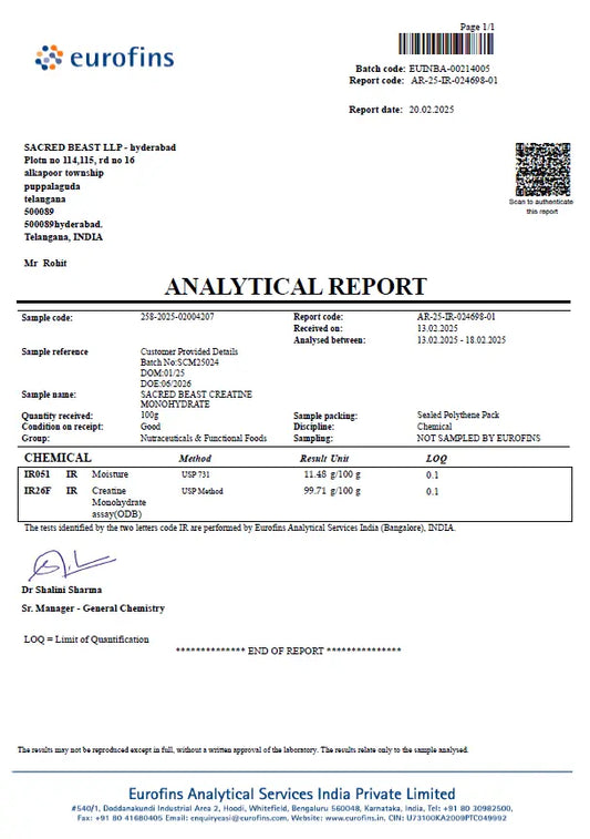Micronized Creatine Monohydrate: 3g — Supports strength, power, and high-intensity performance